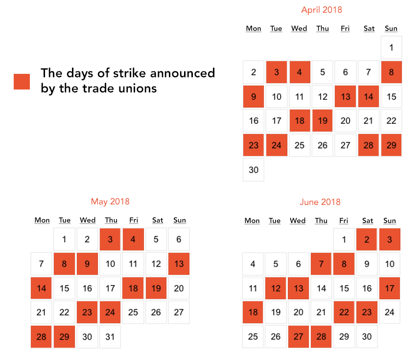 Screen shot of the SNCF ticket sales website showing strike date