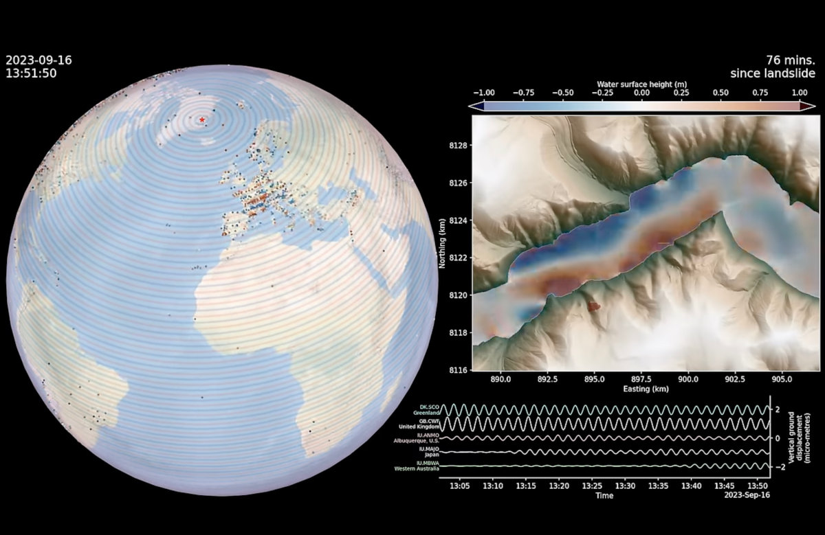 Left, image showing the very long-period seismic wave propagating around the globe, on right, computer model show seiche wave in Dickson Fjord.